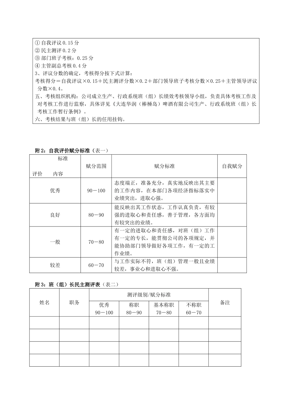 班组长绩效考核实施方案_第2页