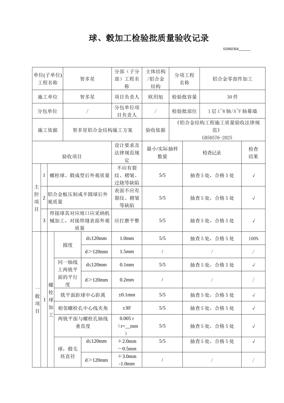 球、毂加工检验批质量验收记录_第1页