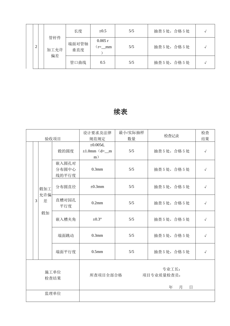 球、毂加工检验批质量验收记录_第2页