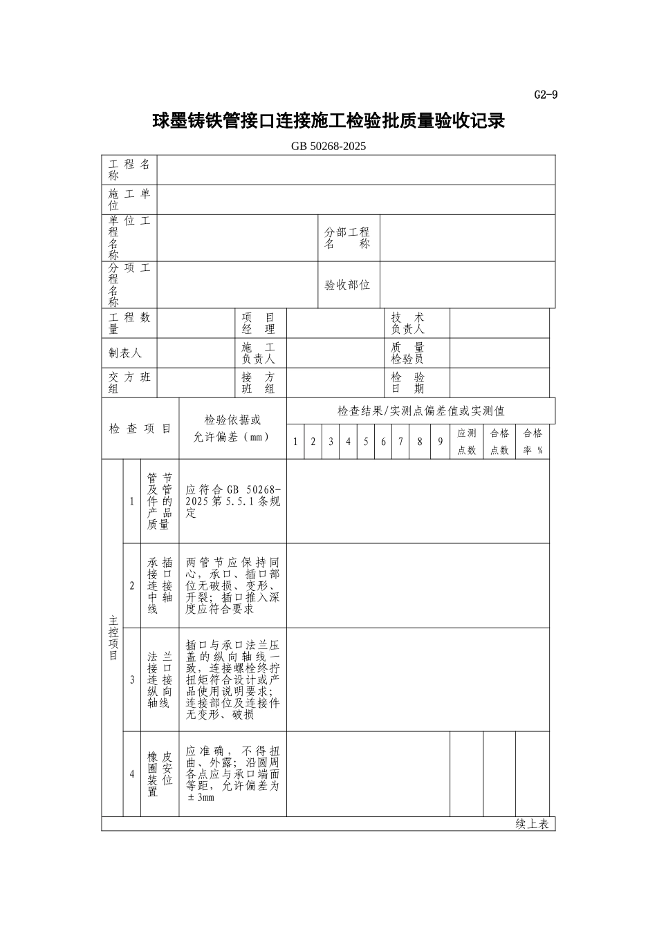 球墨铸铁管接口连接施工检验批质量验收记录_第1页