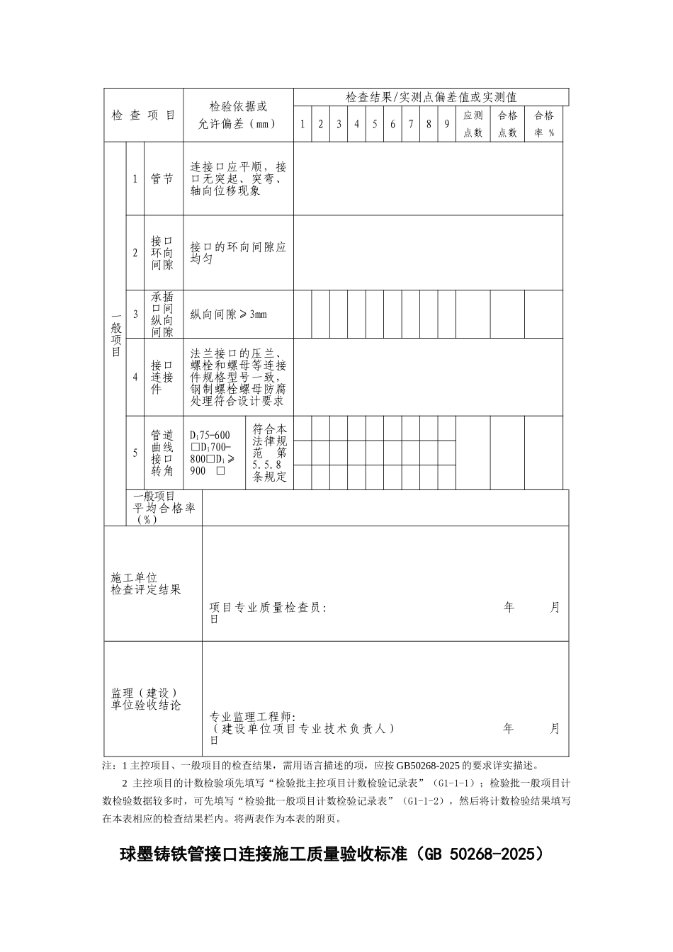 球墨铸铁管接口连接施工检验批质量验收记录_第2页