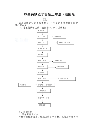 球墨铸铁给水管工程施工方法