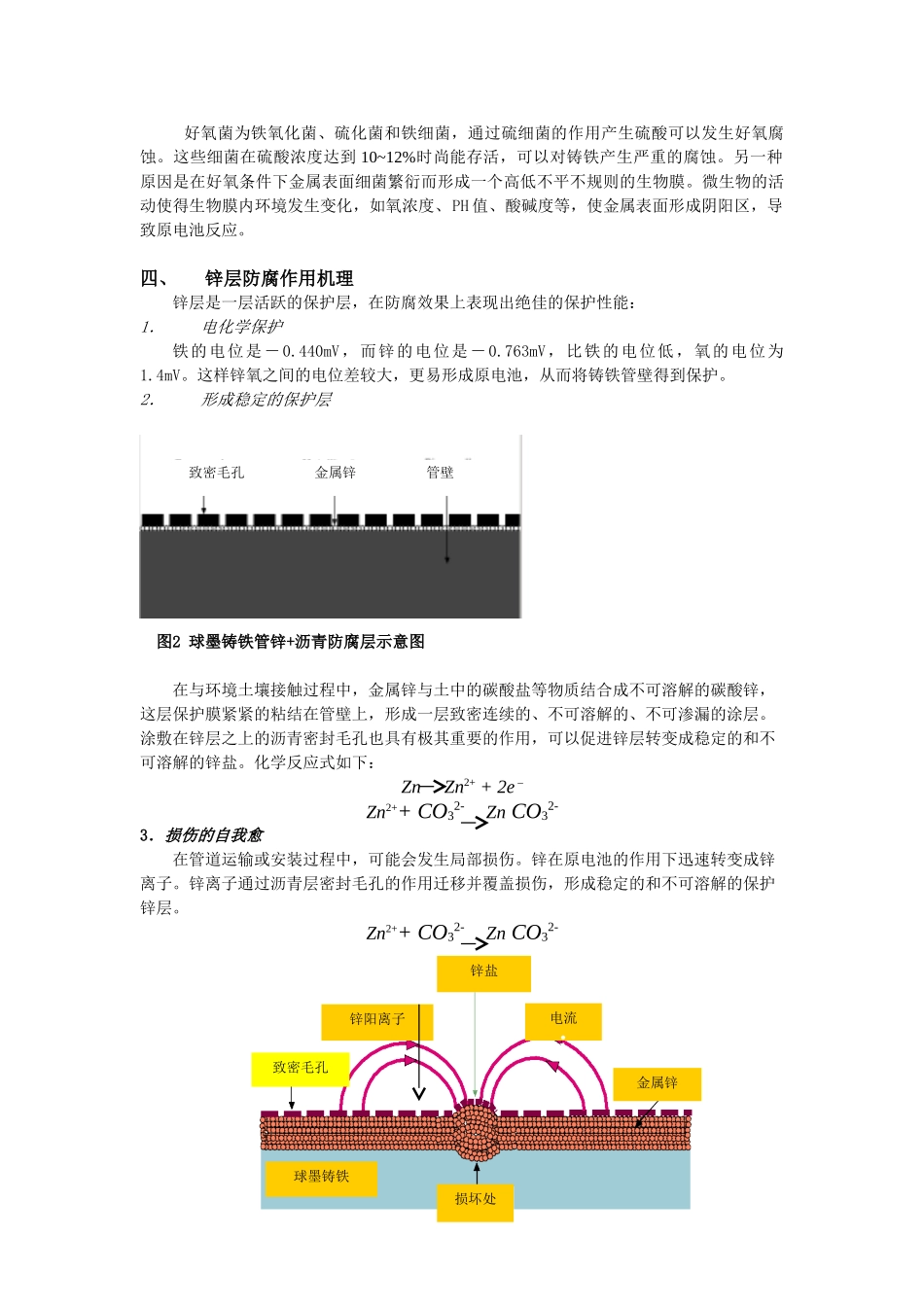 球墨铸铁管的锌层防腐研究_第3页