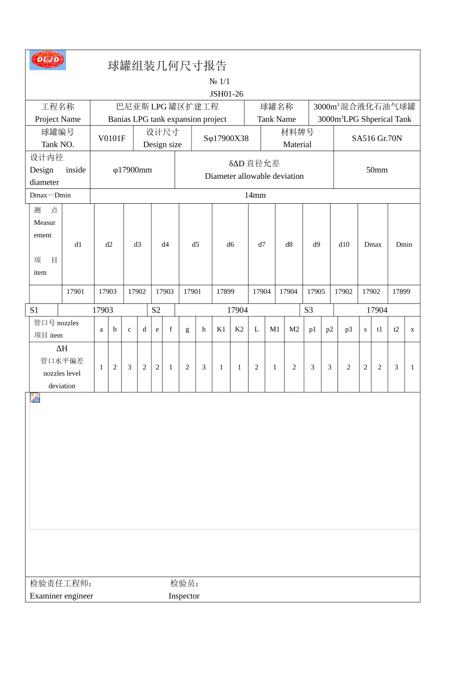 球罐组装几何尺寸报告_第1页
