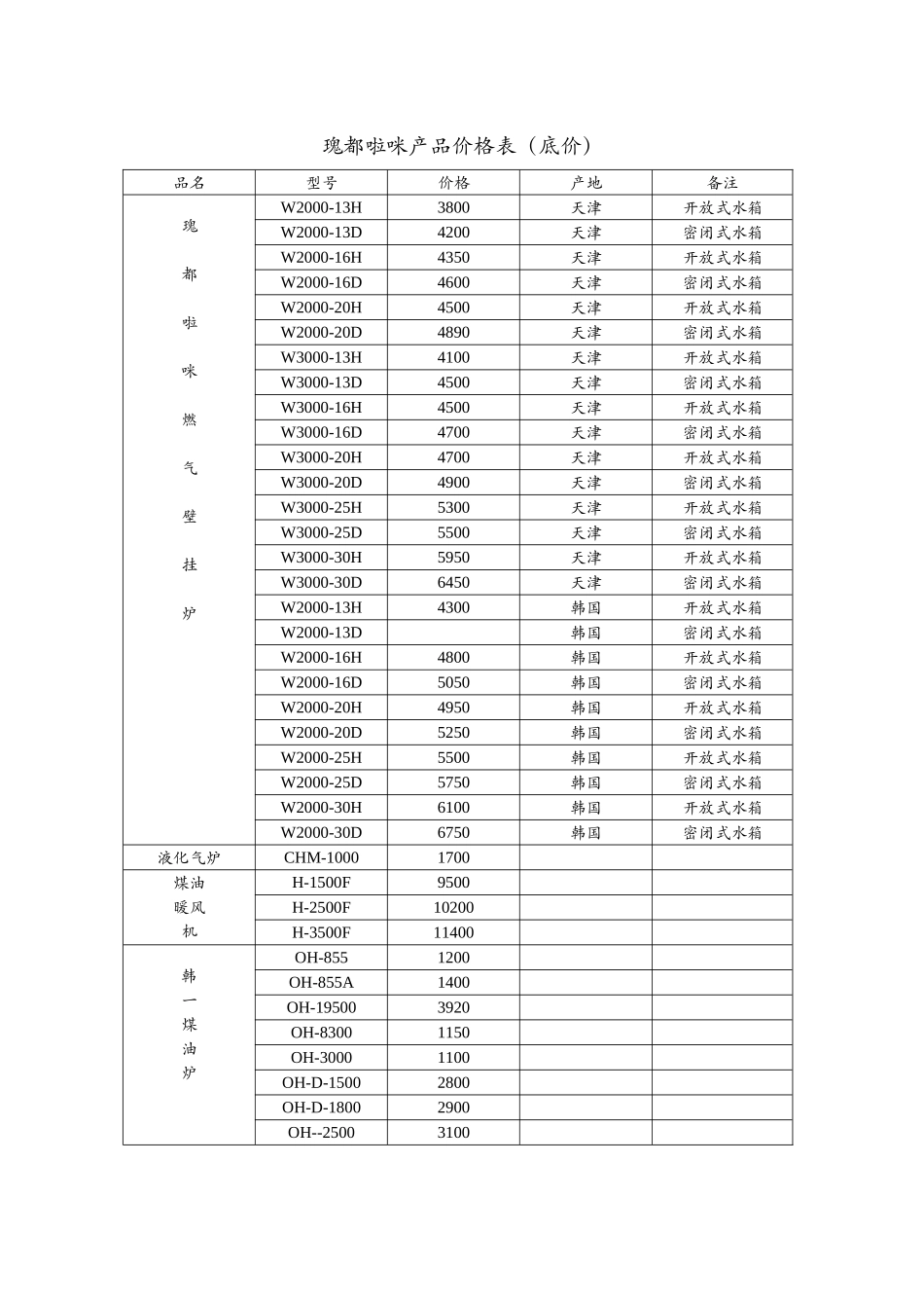 瑰都啦咪产品价格表_第1页