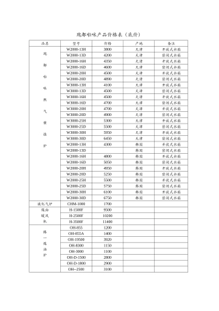 瑰都啦咪产品价格表