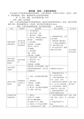 瓷砖、大理石胶粘剂施工工艺