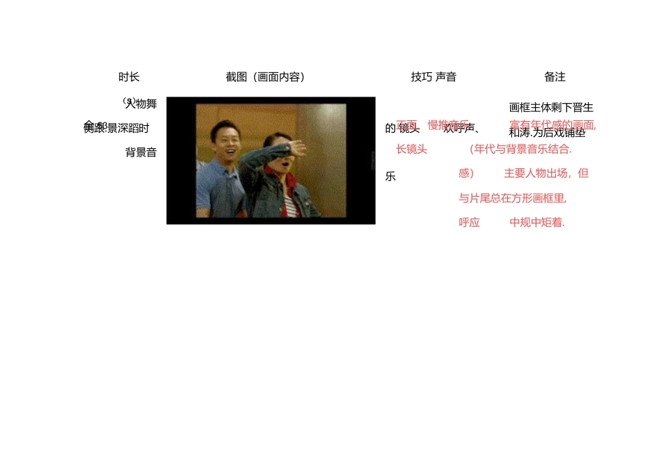 甘肃华艺学员《山河故人》拉片_第1页