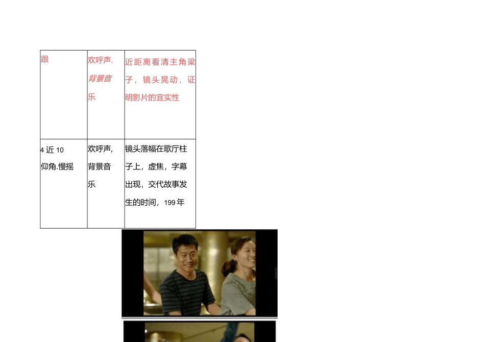 甘肃华艺学员《山河故人》拉片_第2页