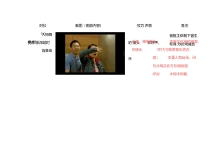 甘肃华艺学员《山河故人》拉片