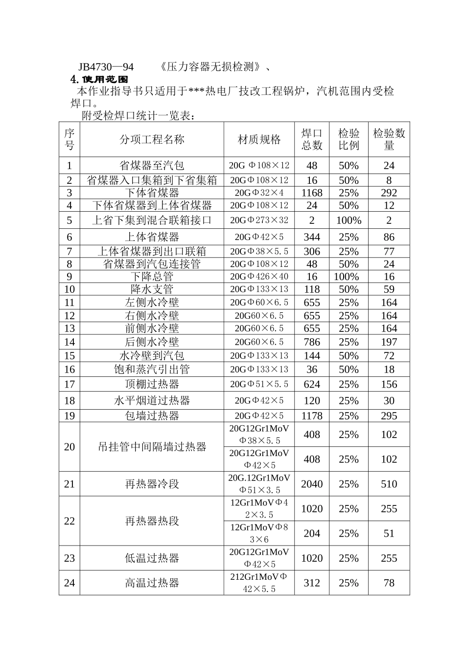 甘肃某热电厂无损探伤超声波施工工艺_第2页