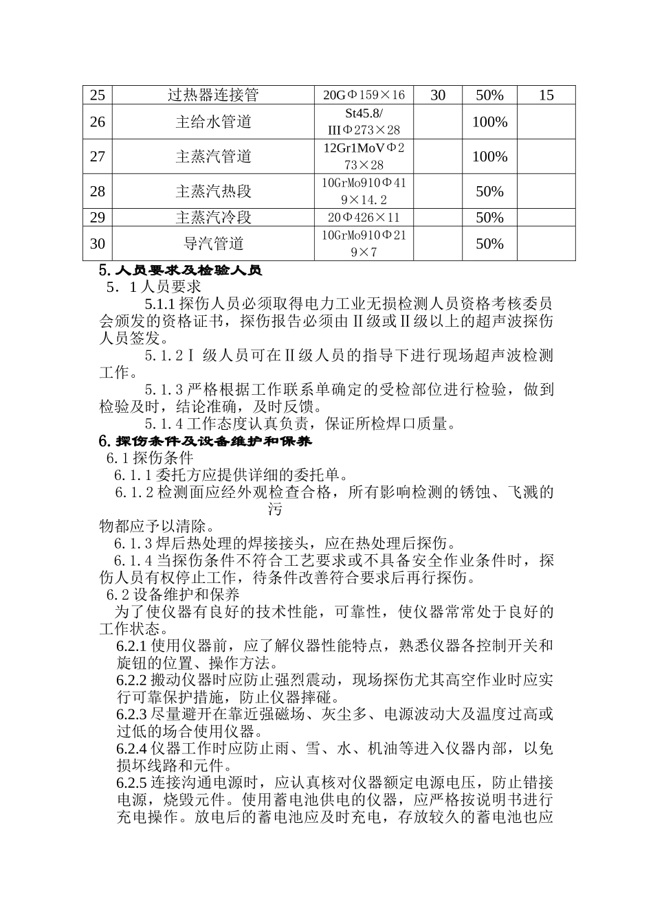 甘肃某热电厂无损探伤超声波施工工艺_第3页