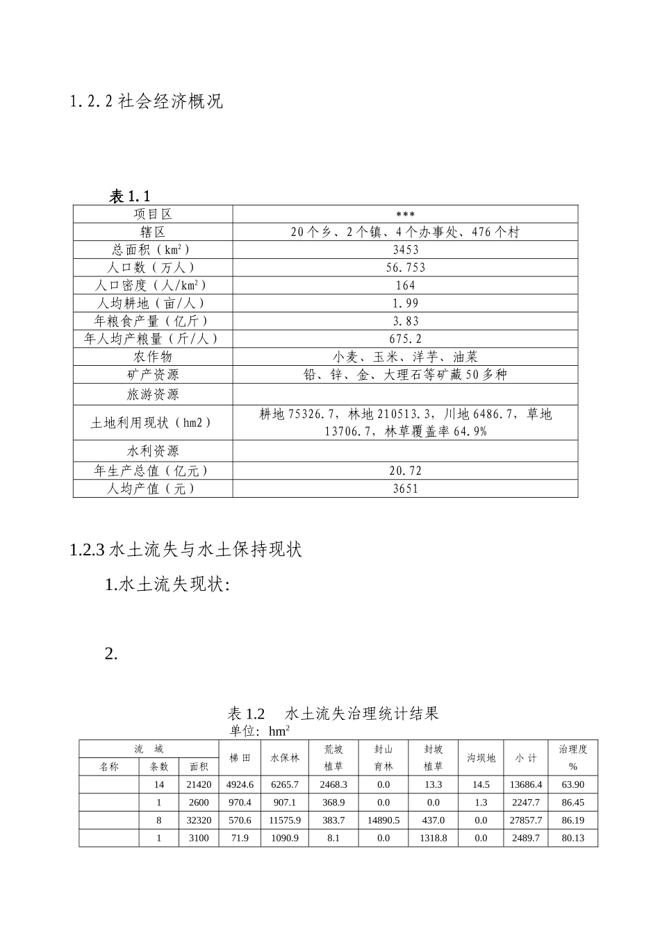 甘肃某高速公路水土保持监理方案_第3页