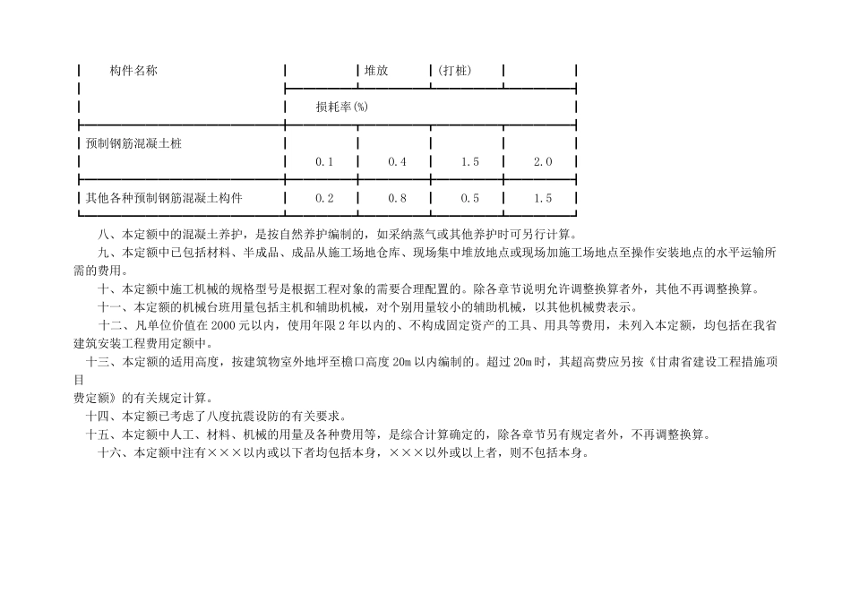 甘肃省2025定额计算规则电子版_第2页