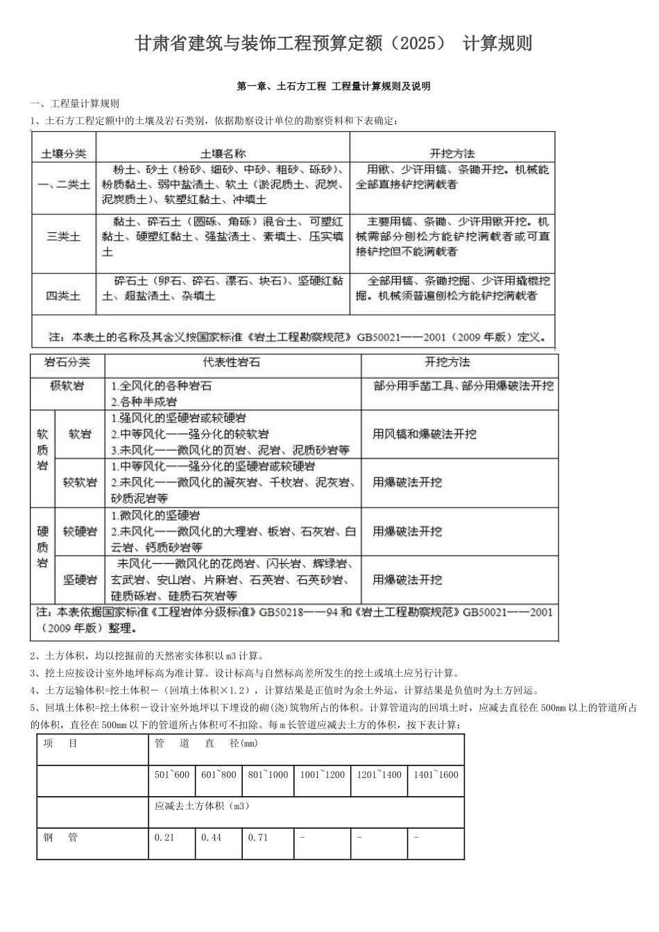 甘肃省建筑与装饰工程预算定额-计算规则_第1页