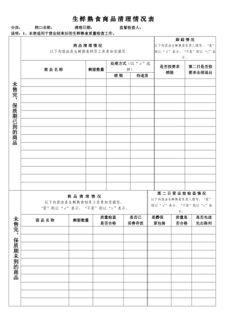 生-鲜-熟-食-商-品-清-理-情-况-表