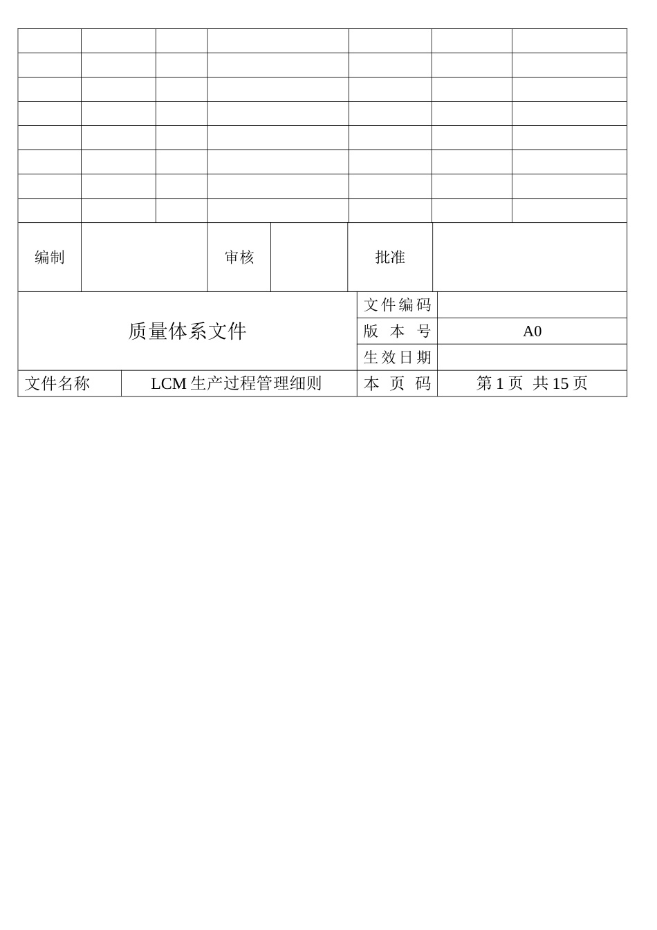 生产过程管理细则_第2页