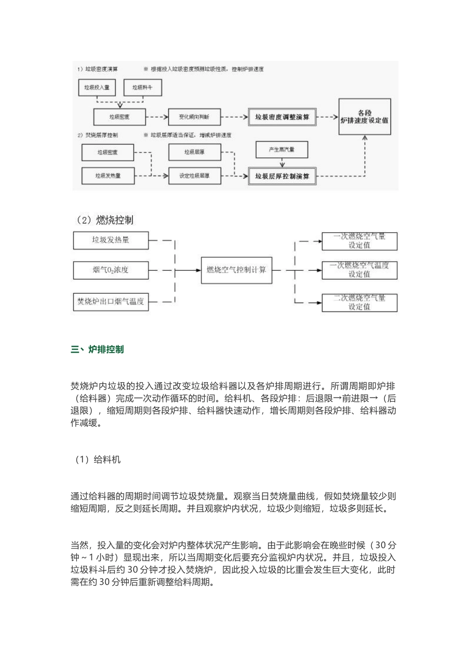 生活垃圾发电厂燃烧自动控制系统_第2页