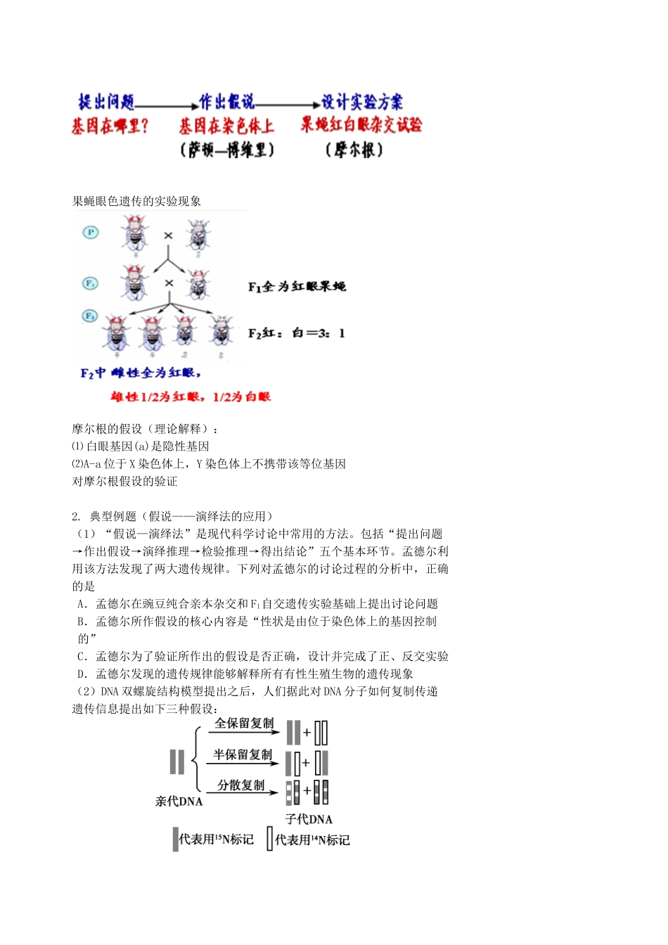 生物学科学研究方法专题_第2页