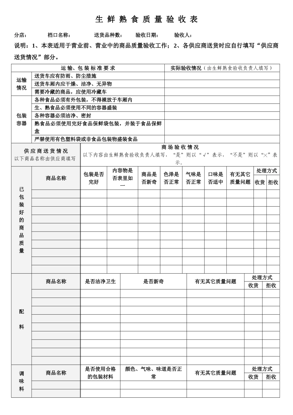 生鲜熟食商品验收表_第1页