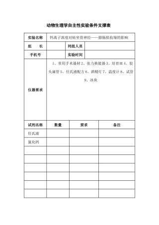 生理自主实验申请表格-钙离子浓度对蛙坐骨神经——腓肠肌收缩的影响