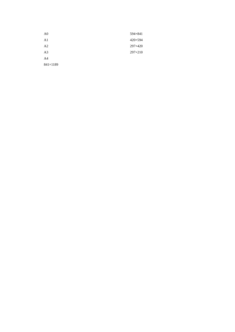 用中文版ACAD2000绘制机械图有关系统变量的设置_第3页