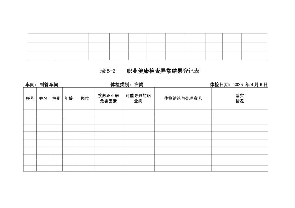用人单位职业健康监护管理档案_第3页