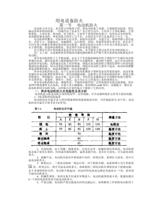 用电设备防火安全