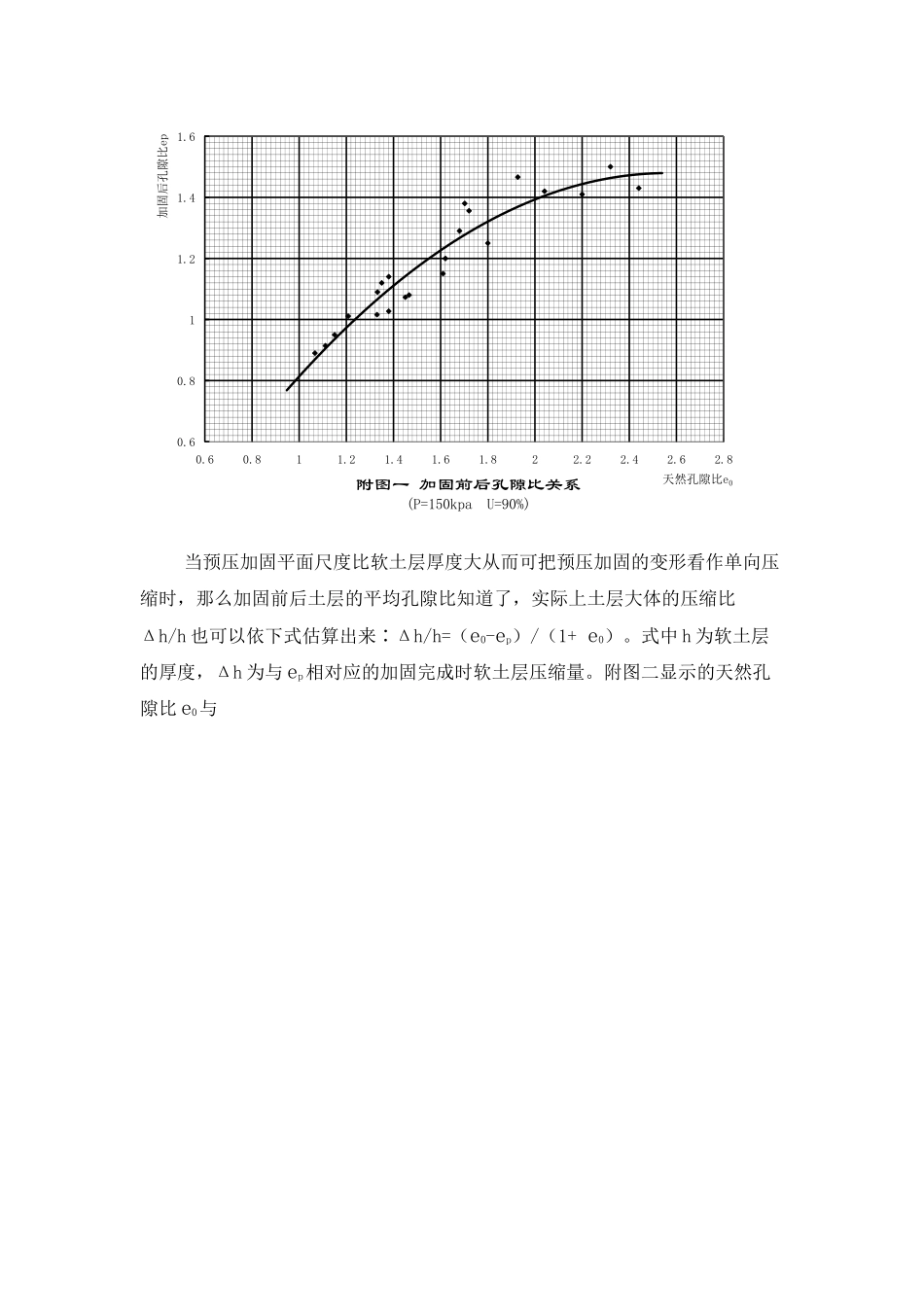 用统计方法预测预压加固效果_第2页