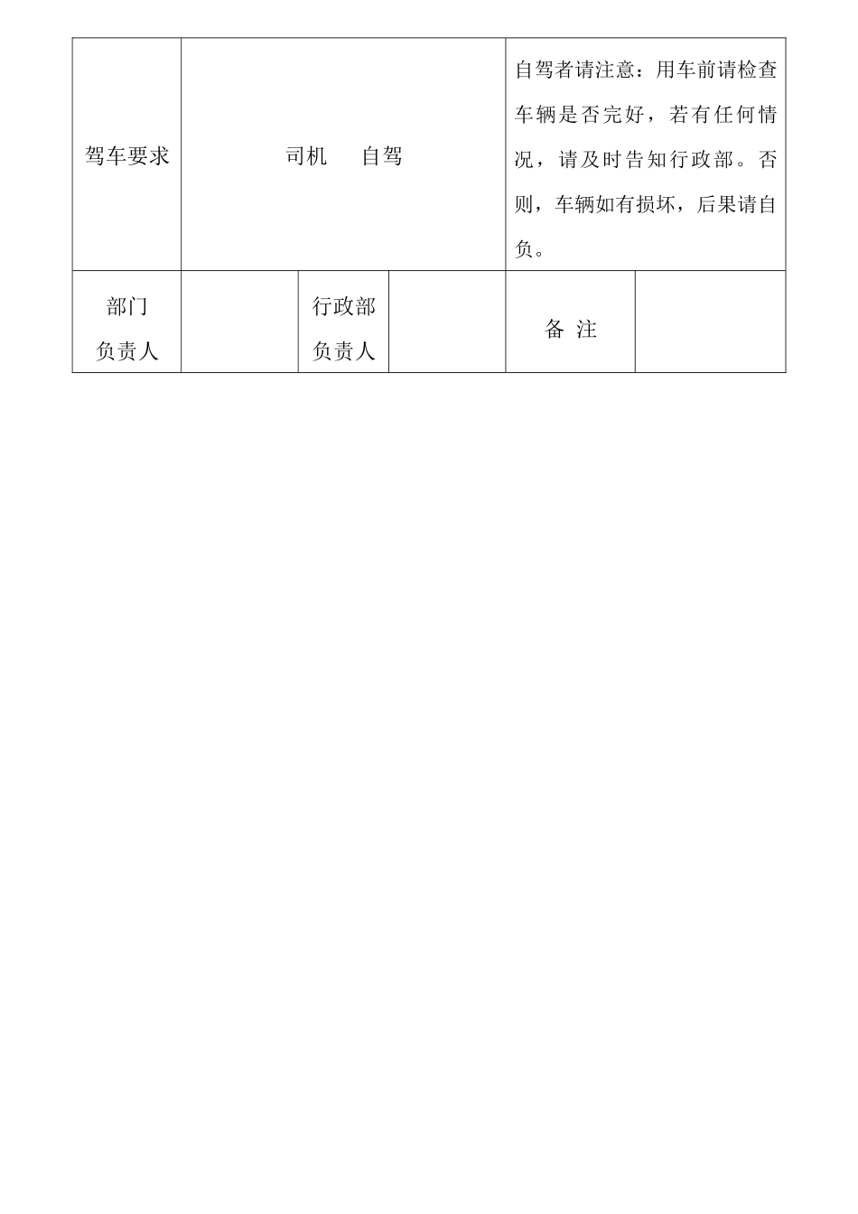 用车申请表(最新)_第2页