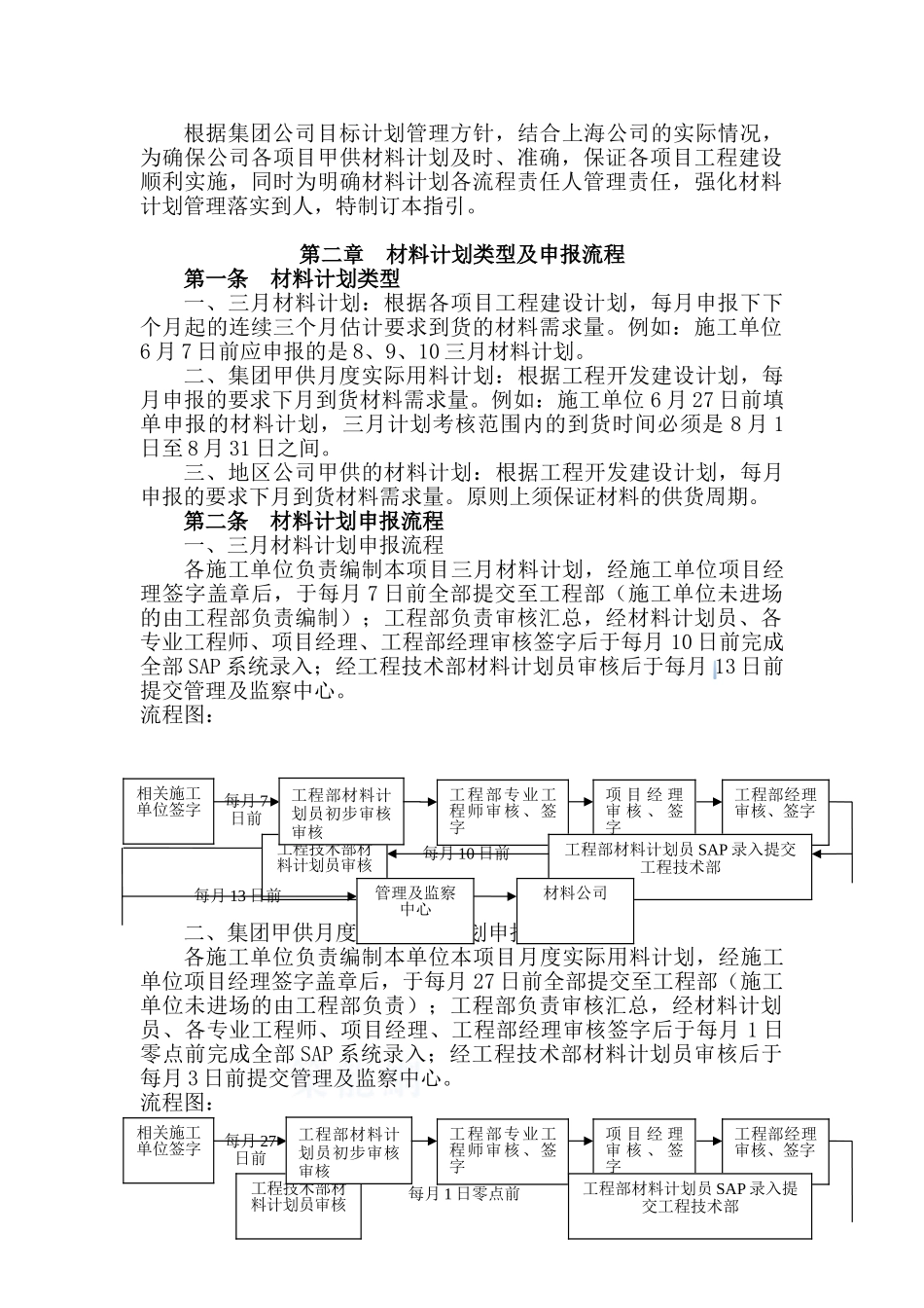 甲供材料管理指引办法_第2页