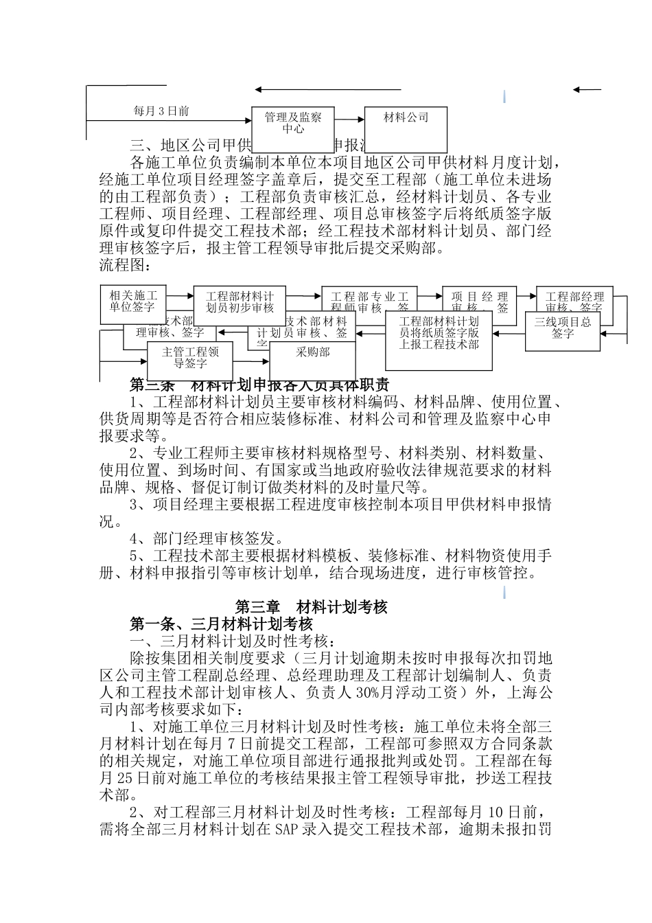 甲供材料管理指引办法_第3页
