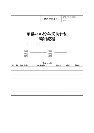 甲供材料设备采购计划编制流程