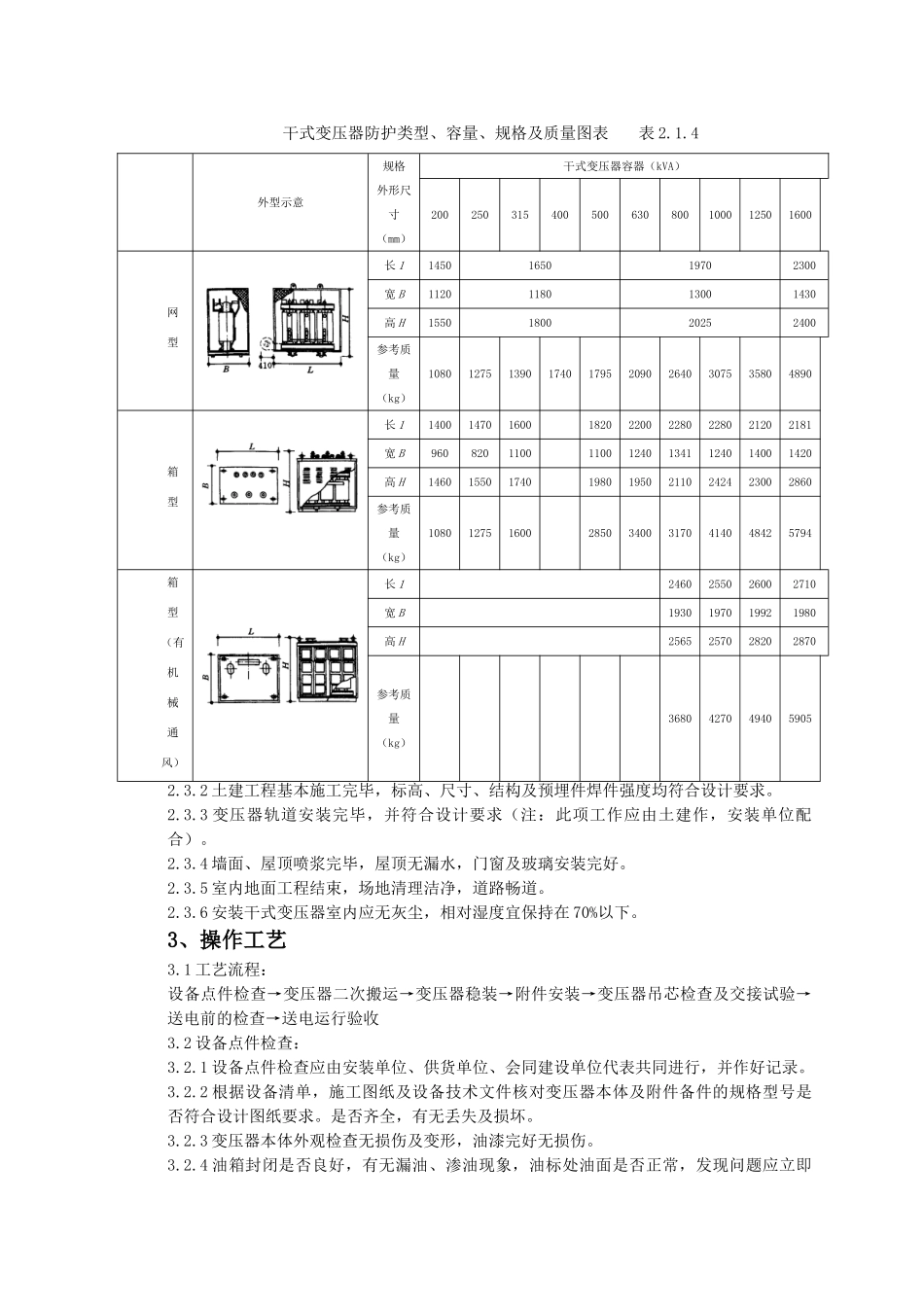 电力变压器安装质量管理-secret_第2页