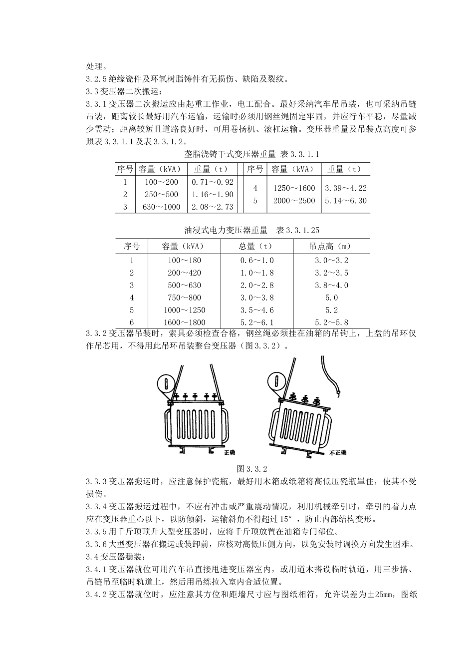 电力变压器安装质量管理-secret_第3页