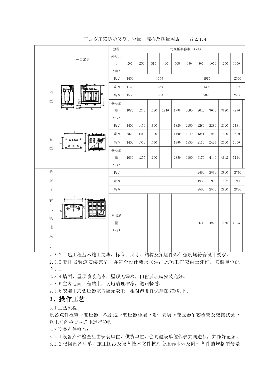 电力变压器安装质量管理_第2页