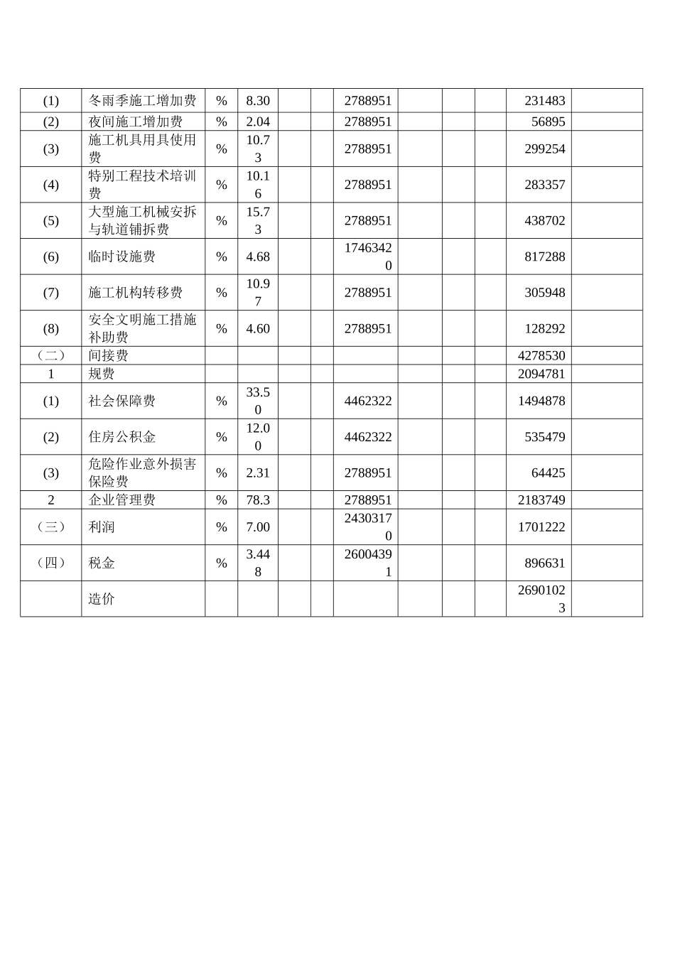 电力建设工程之锅炉本体安装预算编制示例_第3页