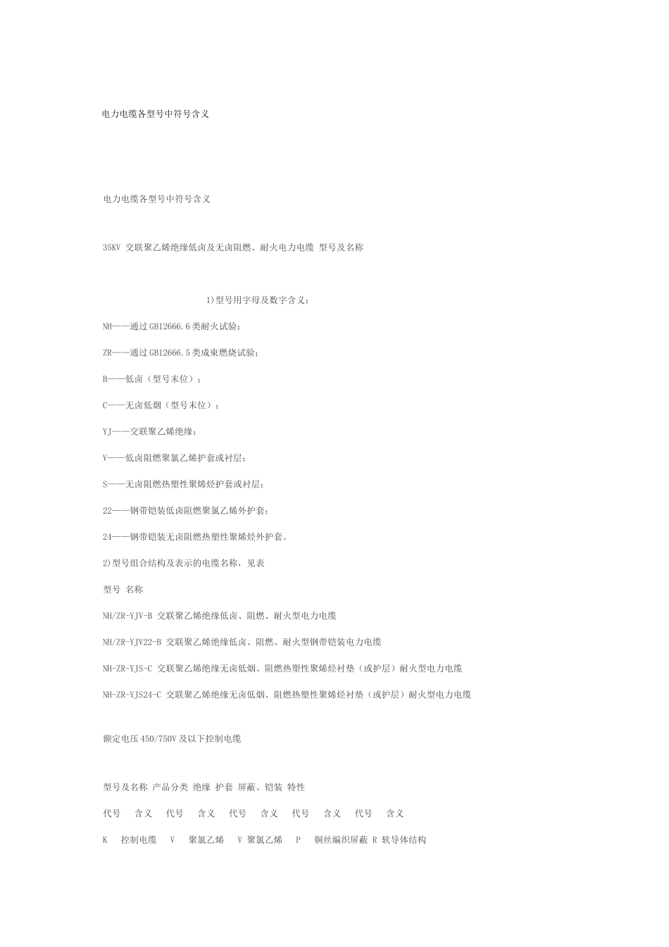 电力电缆各型号中符号含义_第1页