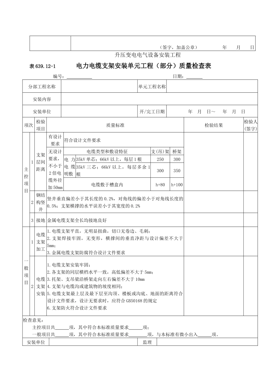 电力电缆安装单元工程安装质量验收评定表_第2页