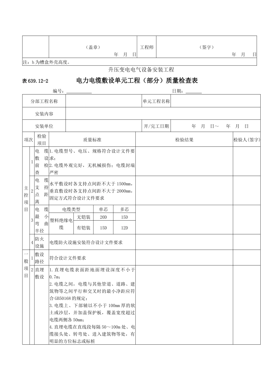 电力电缆安装单元工程安装质量验收评定表_第3页