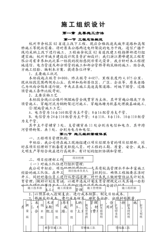 电力电缆沟施工组织设计