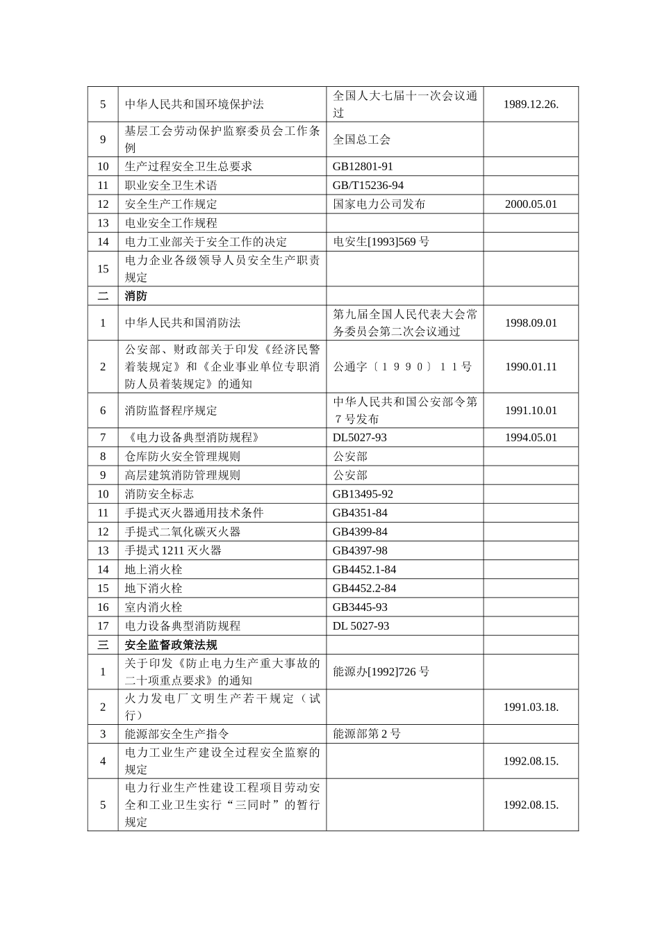电力蒸汽热水生产及供应业_第2页