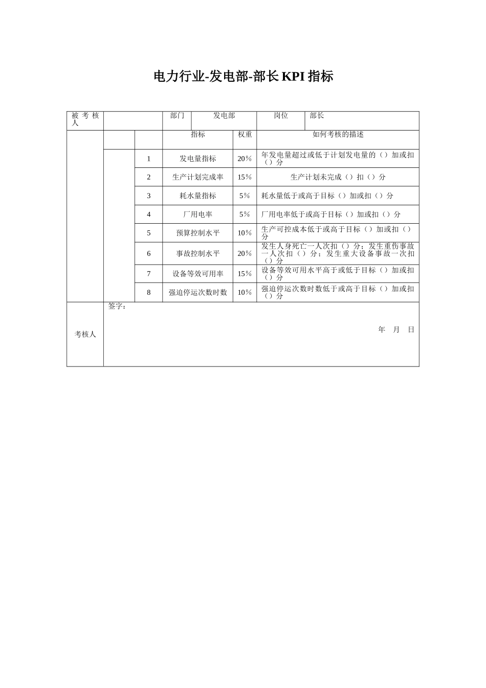 电力行业发电部部长关键业绩考核指标_第1页