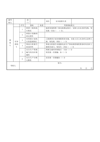 电力行业安技部安全监察专责关键业绩考核指标