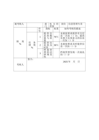 电力行业经营部信息管理专责关键业绩考核指标