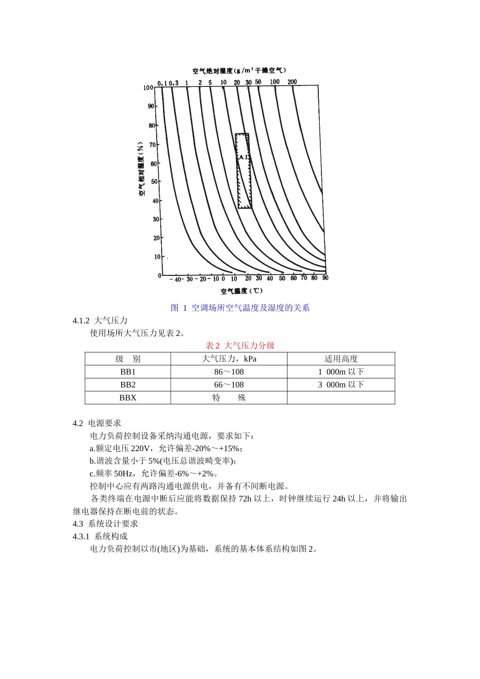 电力负荷控制系统通用技术条件_第3页