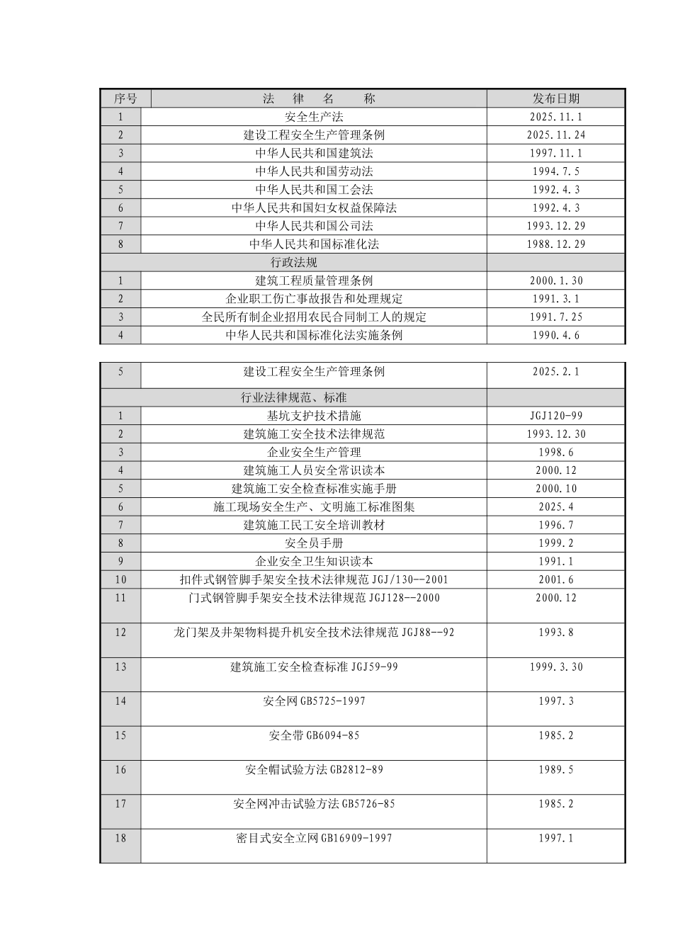 电动吊篮专项施工方案_第2页