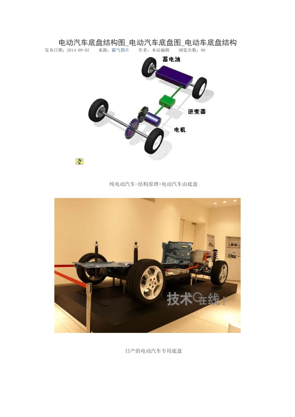 电动汽车底盘结构图_第1页