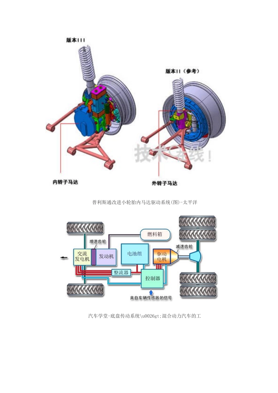电动汽车底盘结构图_第2页