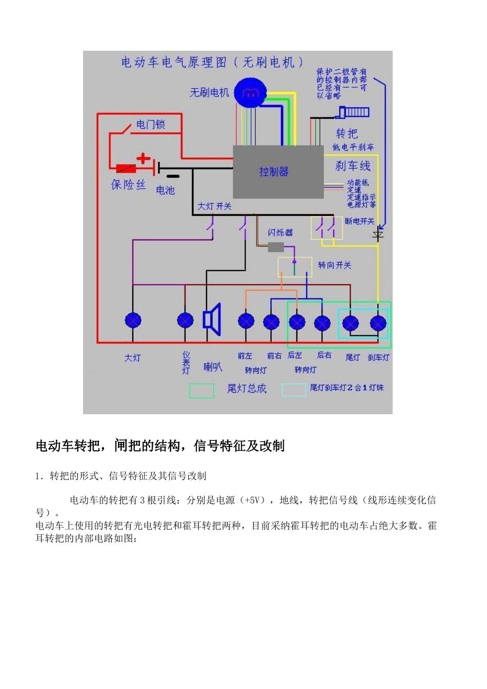 电动自行车教程_第2页
